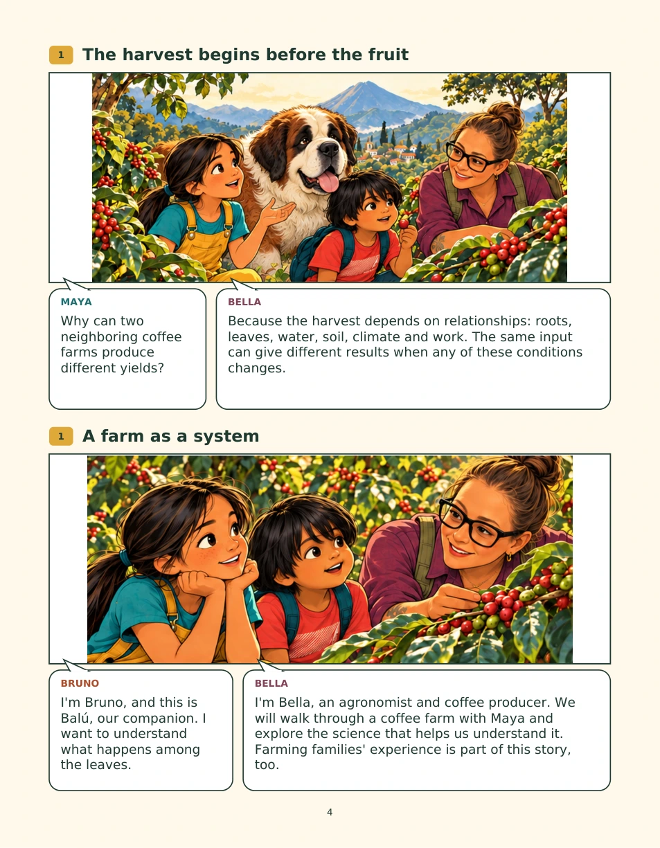 A sample page introducing Bella, Maya, Bruno and Balú